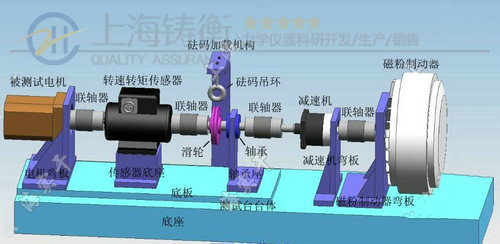 �ӑB(t��i)Ť���yԇ�x�DƬ